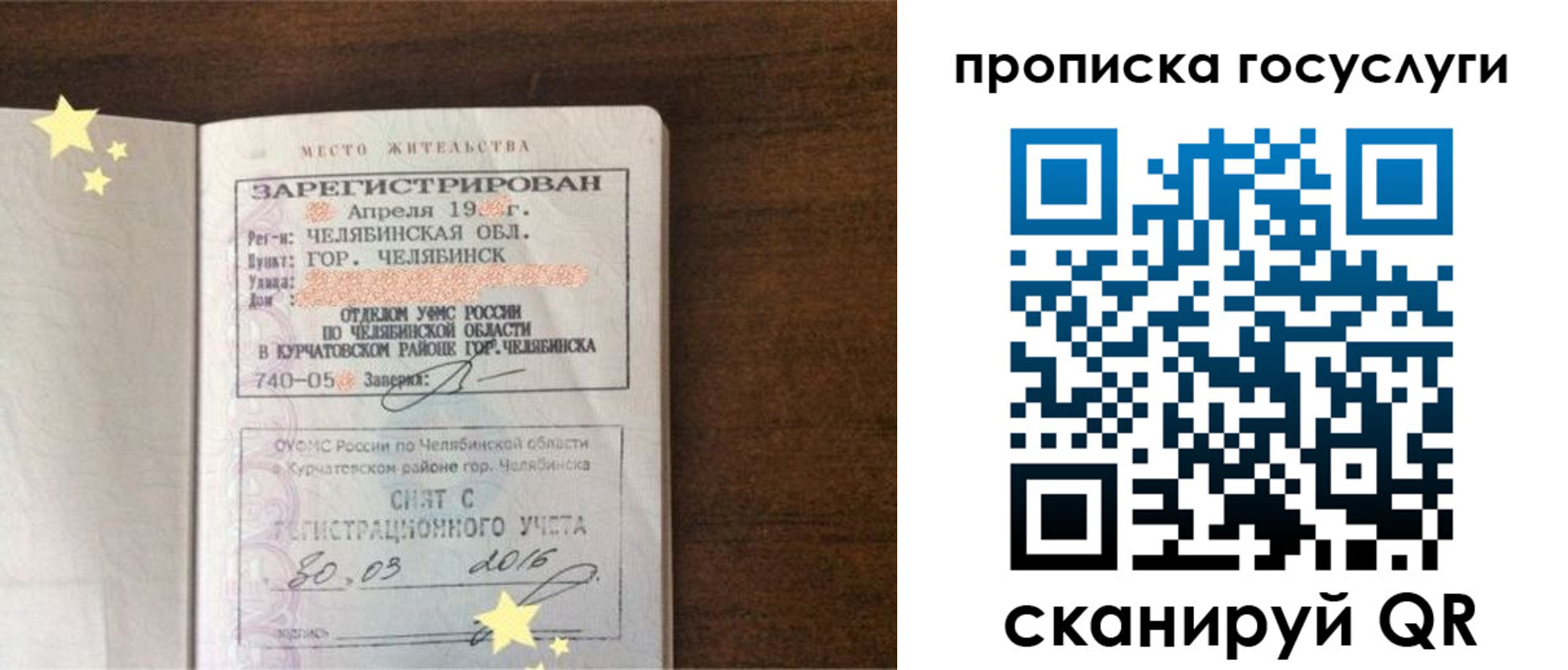 временная регистрация адрес в Миньяре
